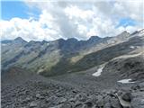 Gößgraben - Hochalmspitze